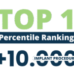 top-1-percentile